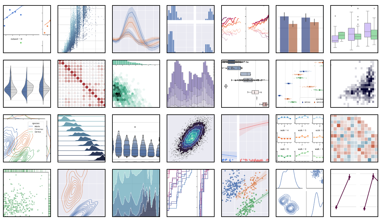 Python para Ciencia de Datos
